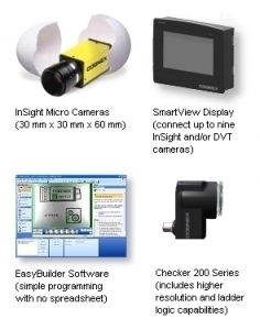 Machine Vision Seminar