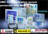 Communications Options With Hmi And Wincc  
